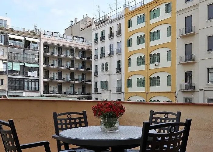 ロジャー デ ジュリア 4* バルセロナ